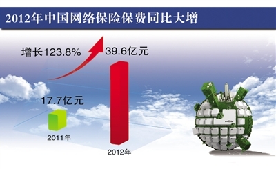 银河证券：造纸行业上半年业绩同比改善 关