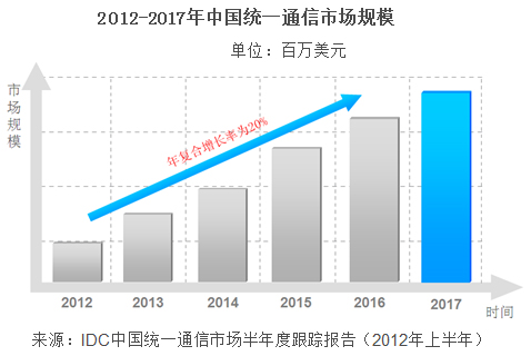 佛山市南海南源水利水电勘测设计院有限公司拟中标南海区北村水系流域水环境综合治理项目